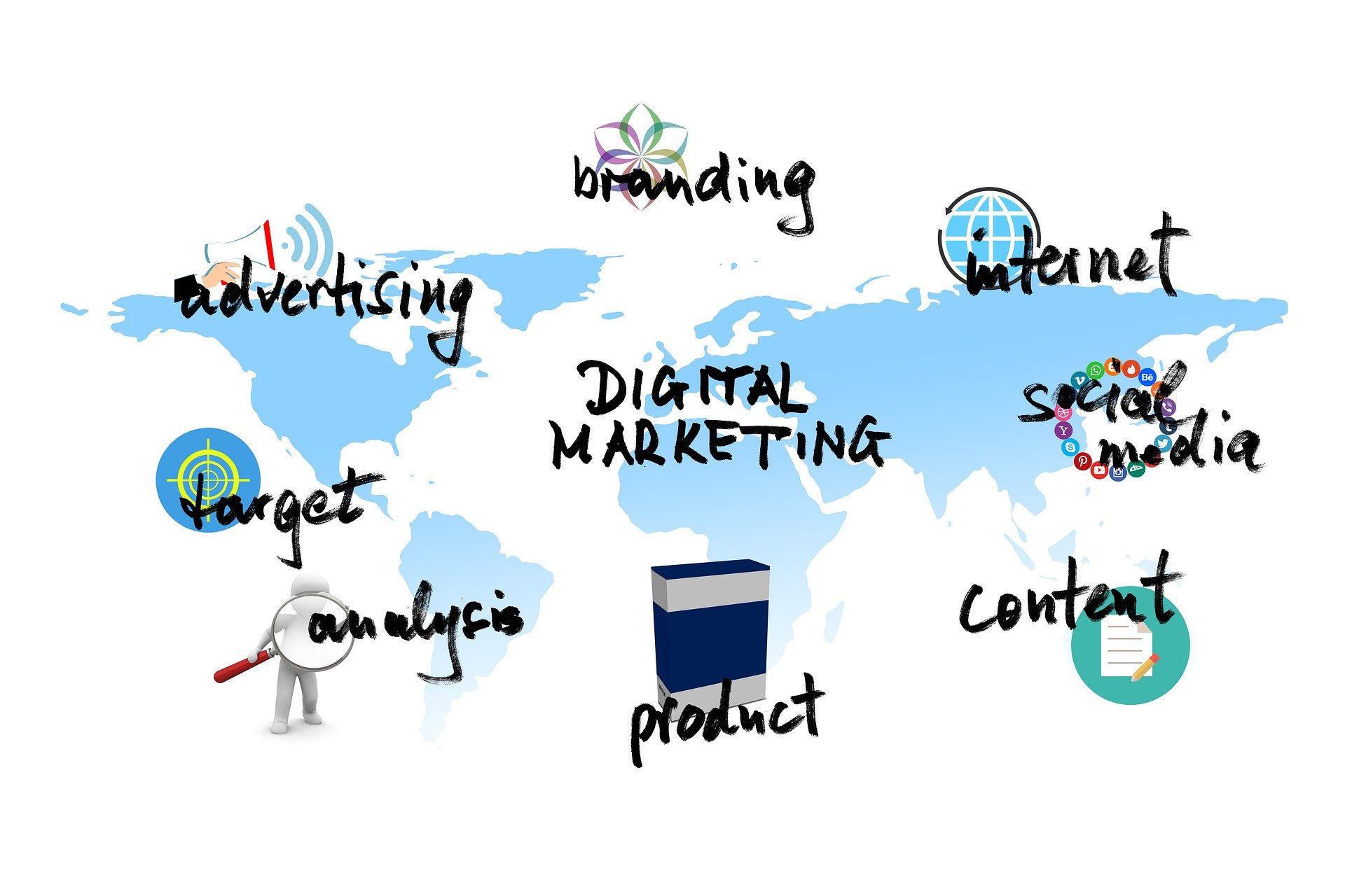 Best Digital Marketing In Agra