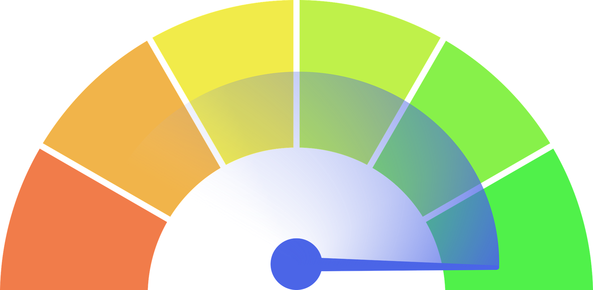 best seo services agency in agra